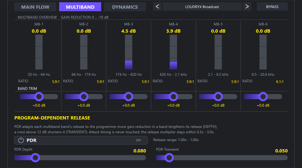 The LOUDRYX Multiband page: six bands covering 20 Hz to 20 kHz with gain-reduction meters, ratio and band trim, above the Program-Dependent Release section.